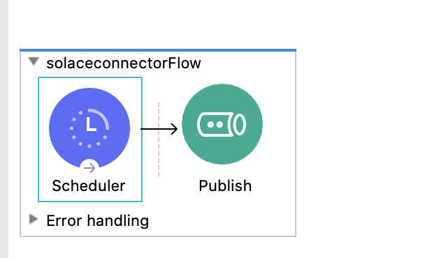 scheduler-flow scheduler-flow